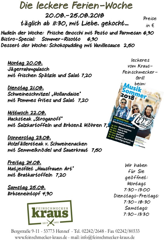 20.08