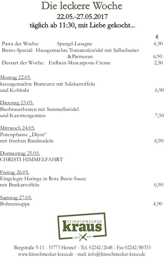 22.05